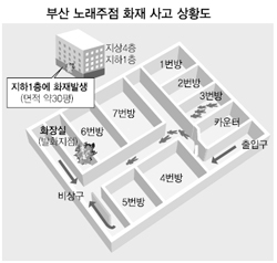 상하이노래주점 이미지
