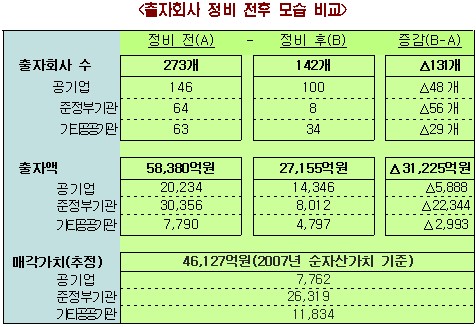 파워컴 이미지