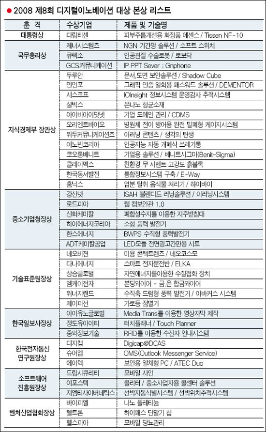 실로정보기술 이미지