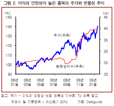 현진기업연구원 이미지
