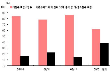 부광석유 이미지