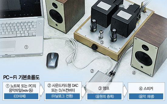 라스베가스PC 이미지