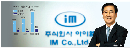 행운전기열쇠 이미지