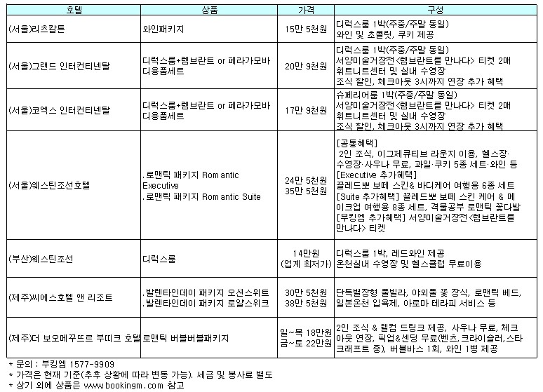 페르가모호텔 이미지