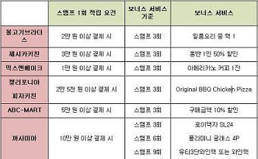 보너스마트 이미지