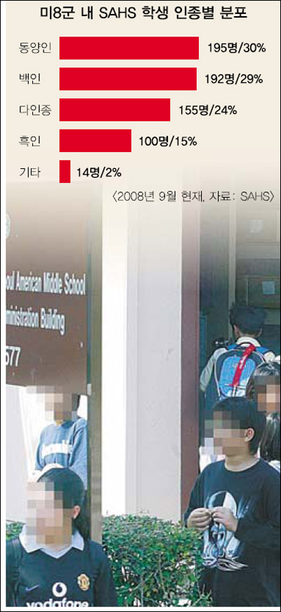 지교 이미지
