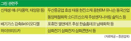 현진엔지니어링 이미지