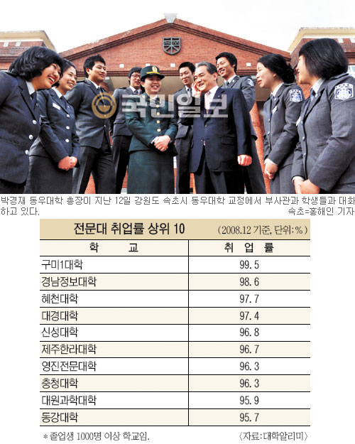 동우라이프 이미지