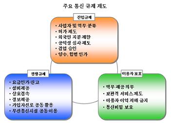 해라통신 이미지