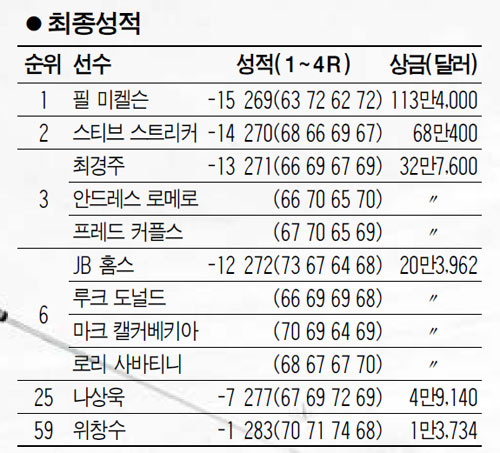 (주)필트러스트 이미지