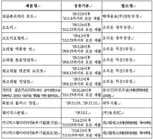 주식회사 엠에스씨 이미지