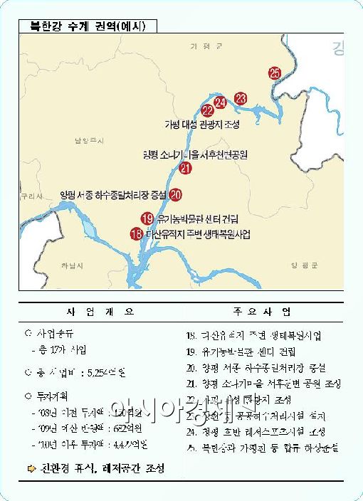강변살자 이미지