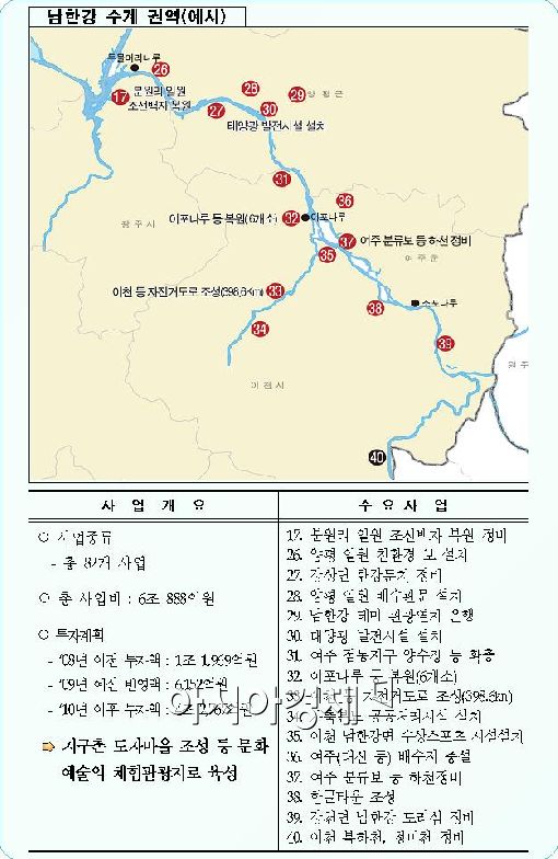 강변살자 이미지