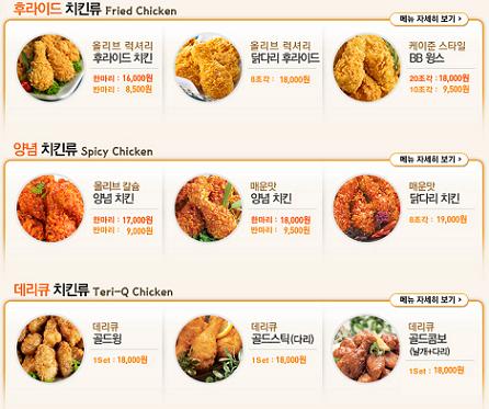 국민치킨 이미지