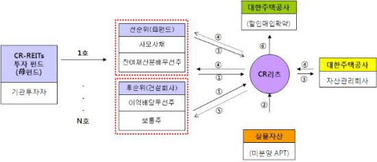 리츠모바일 이미지