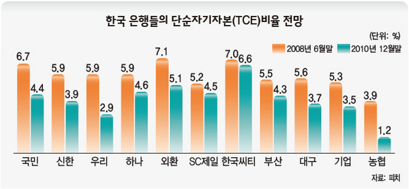 피치통신 이미지