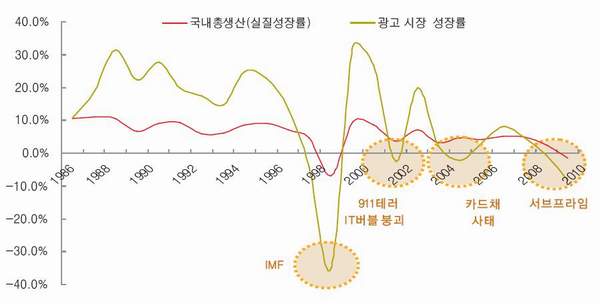 유진인쇄광고 이미지