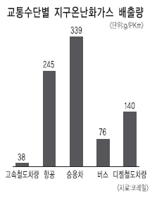 선진기획 이미지