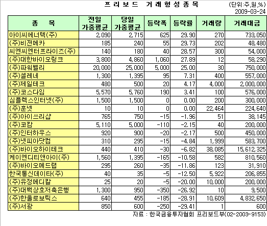 한울바이오에너텍 이미지