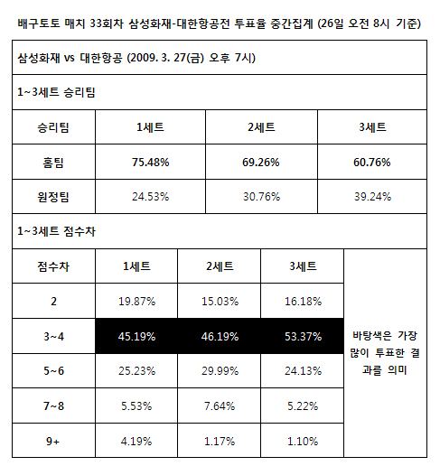 빅뱅토토 이미지