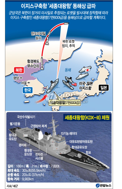 함 이미지