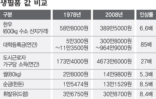 한우한마리 이미지