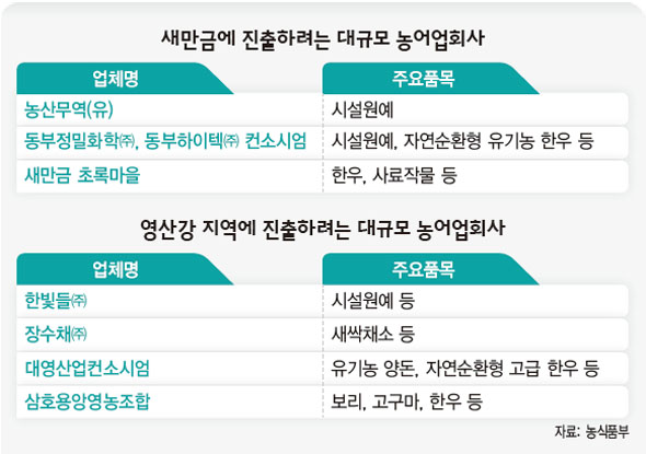 대명산업계기 이미지