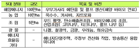(주)제이엔물류 이미지
