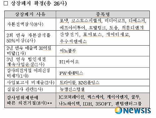케이이엔지 이미지