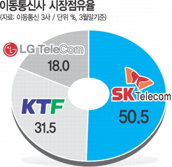 공백텔레콤 이미지