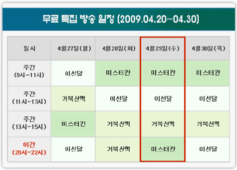 유신양행 이미지
