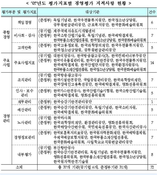 알리오광고기획 이미지