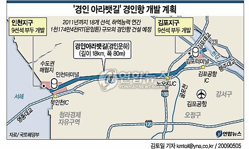 경인개발 이미지