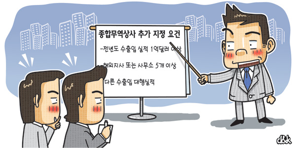 쌍용종합상사 이미지