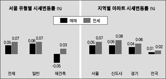 (주)강남 이미지