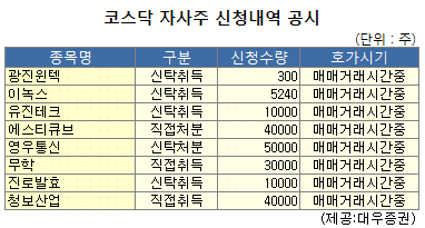 영우통신 이미지