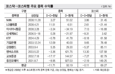 우신텔레콤 이미지
