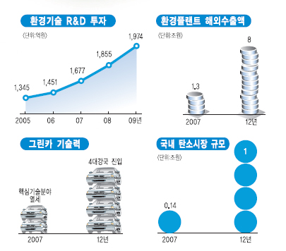 그린종합개발 이미지