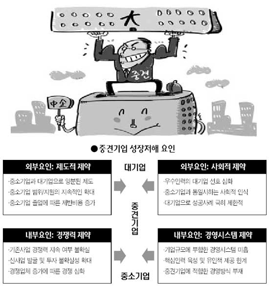 에스아이산업 이미지