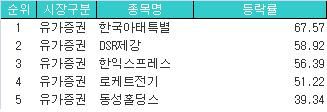 (주)한익스프레스 이미지