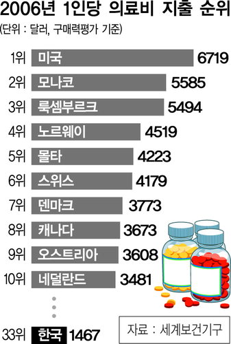 미세계 이미지