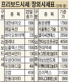 (주)한주정보통신 이미지