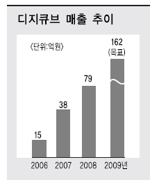 디지큐브 이미지