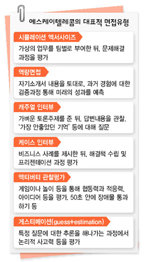 생각대로 이미지