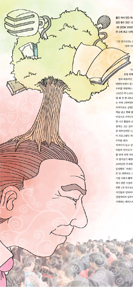 리빙연구소 이미지