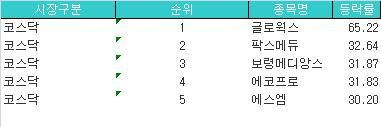 금광개발(주) 이미지