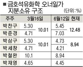 준경시스템 이미지