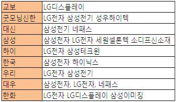 (주)세원하이텍 이미지