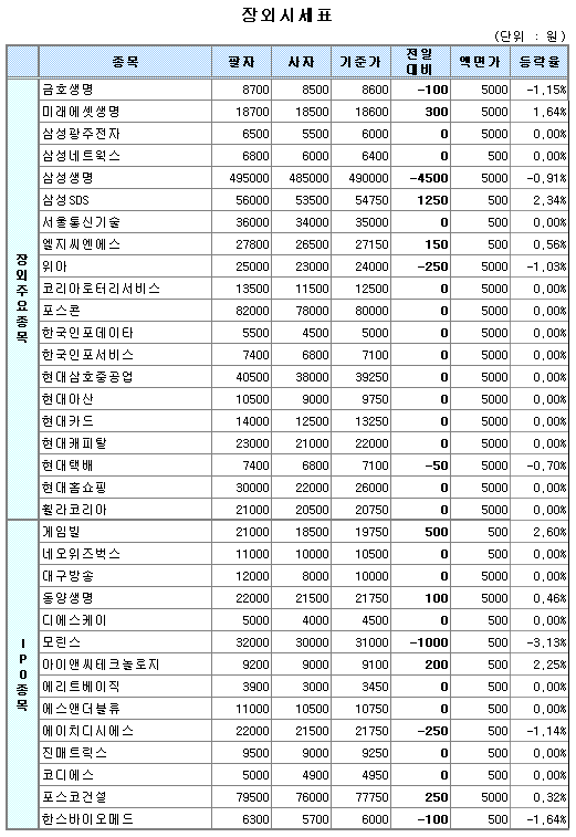 (주)모린스 이미지