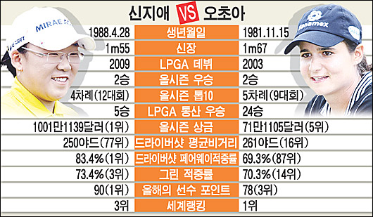 한국오웬스코닝(주) 이미지